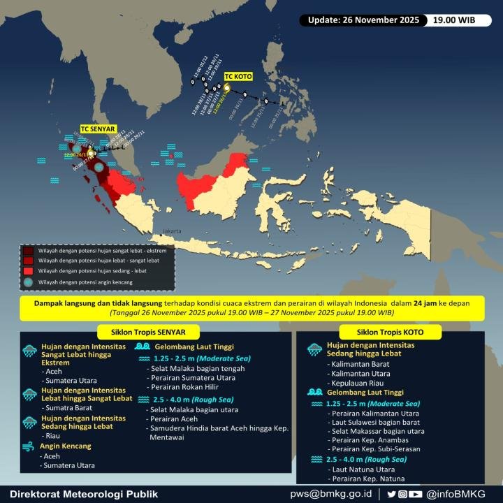 Siklon Tropis Senyar Mulai Berdampak ke Riau, BMKG Peringatkan Hujan Lebat dan Gelombang Tinggi