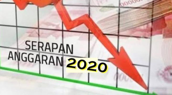 Serapan APBD Riau 2020 Rendah