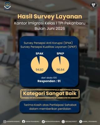 Peroleh Nilai 96,64 pada SPAK dan SPKP, Imigrasi Pekanbaru Sampaikan Apresiasi kepada Masyarakat