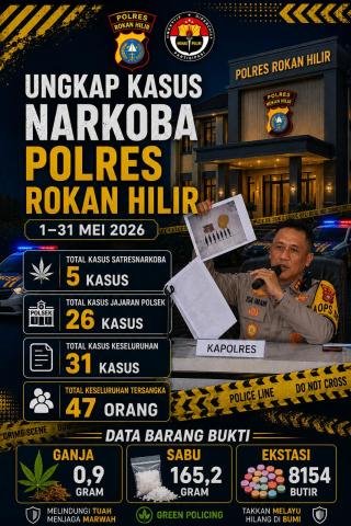 Sibak 31 Kasus Narkoba Selama Mei 2026, Kapolres Rohil: Tidak Memberi Ruang Bagi Pelaku
