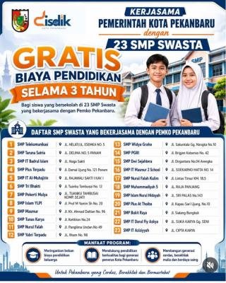 Pemko Pekanbaru Gratiskan Akses Pendidikan di 23 Sekolah Swasta, ini Daftarnya!